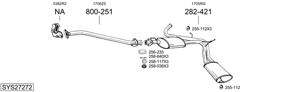 Sistema de gases de escape Peugeot BOXER Van