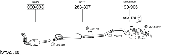 Sistema de gases de escape Peugeot 807