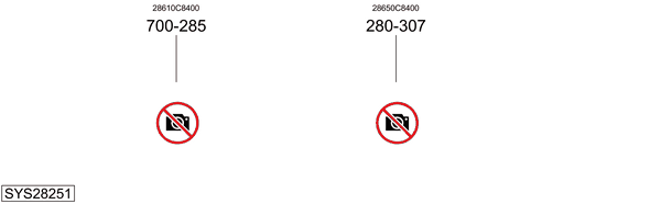 Sistema de gases de escape Hyundai i20 II