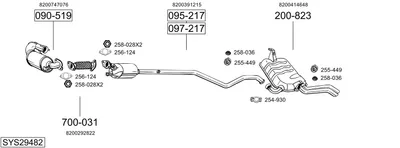 Sistema de gases de escape Renault LAGUNA II