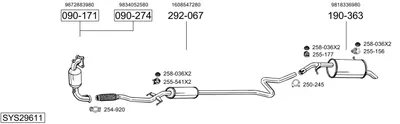Sistema de gases de escape Peugeot 208 Hatchback Van