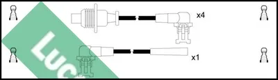 Juego de cables de encendido Renault CLIO I · Renault 19 II Cabriolet · Renault 19 II
