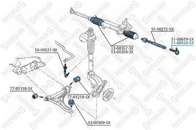 Rótula barra de acoplamiento Citroën BX · Citroën BX Break