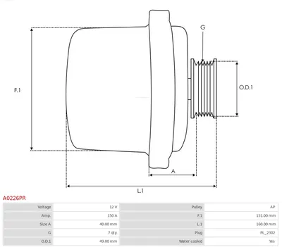 Alternador Bmw 7 · Bmw 5 · Bmw 5 Touring