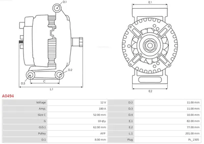 Alternador Volvo XC90 I · Volvo S80 II · Volvo V70 III