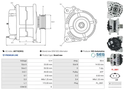 Alternador Renault CLIO IV · Renault CLIO IV Grandtour · Renault CAPTUR I