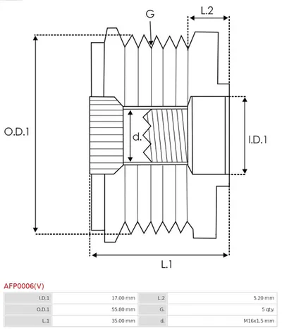 Rueda libre alternador Audi A4 B5 · Audi A6 C5 · Audi A6 C5 Avant
