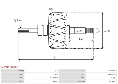 Rotor, alternador AS-PL AR0019(BOSCH)