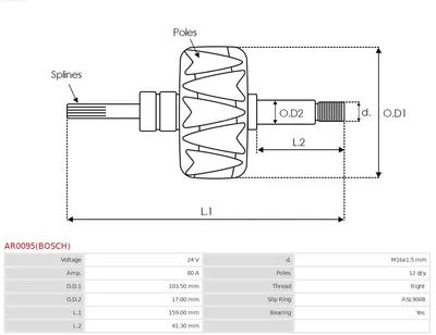 Rotor, alternador AS-PL AR0095(BOSCH)