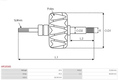 Rotor, alternador AS-PL AR1016S