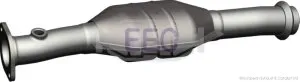 Catalizador Renault 21 Saloon · Renault 21 · Renault 21 Estate