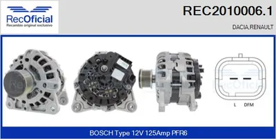 Alternador Renault MEGANE III Grandtour · Renault FLUENCE · Dacia DUSTER