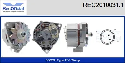 Alternador
