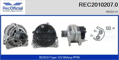 Alternador Vw POLO III · Skoda FELICIA I · Skoda FELICIA I Estate