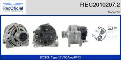 Alternador Vw POLO III · Skoda FELICIA I · Skoda FELICIA I Estate