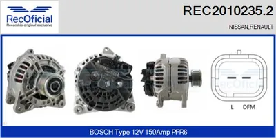 Alternador Renault MEGANE II · Nissan MICRA III · Renault SCÉNIC II