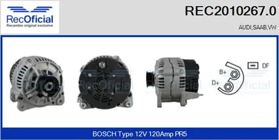 Alternador Saab 9000 Hatchback · Saab 9000 · Audi A4 B5