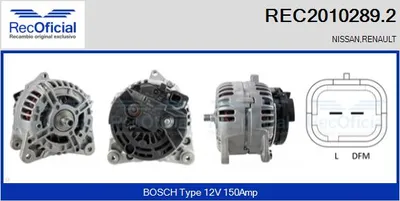 Alternador Renault CLIO II · Renault THALIA I · Renault MEGANE II