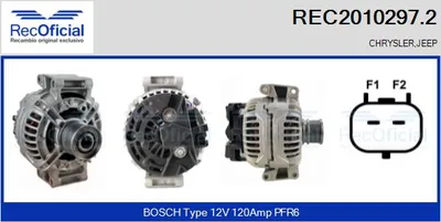 Alternador Jeep GRAND CHEROKEE II · Chrysler PT CRUISER