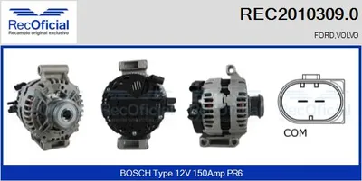 Alternador Volvo S80 II · Ford GALAXY II · Ford S-MAX