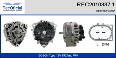 Alternador