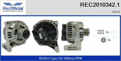 Alternador Volvo S80 I · Volvo V70 II · Volvo S60 I