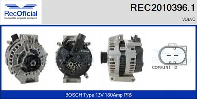 Alternador Volvo XC90 I · Volvo S80 II