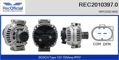 Alternador Mercedes-Benz E-CLASS · Mercedes-Benz E-CLASS T-Model · Mercedes-Benz SPRINTER 3-t Bus