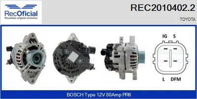 Alternador Toyota YARIS
