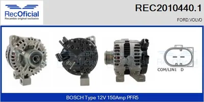 Alternador Volvo S40 II · Volvo V50 · Volvo C70 II Convertible