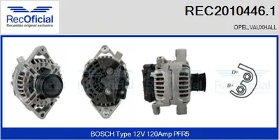 Alternador Opel ASTRA H · Opel ASTRA H Estate · Opel ASTRA H GTC