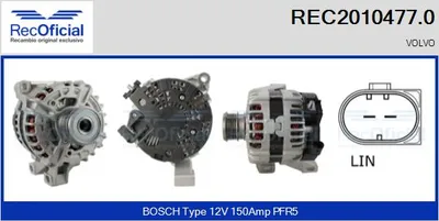 Alternador Volvo S80 II · Volvo V70 III · Volvo XC70 II