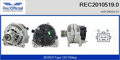 Alternador Vw PASSAT B3/B4 · Vw PASSAT B3/B4 Variant · Vw POLO III