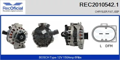 Alternador Jeep RENEGADE SUV · Fiat 500X · Fiat TIPO Saloon