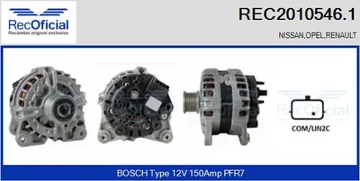 Alternador Nissan PULSAR Hatchback · Nissan QASHQAI II · Renault TALISMAN