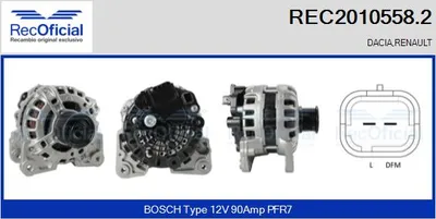 Alternador Renault TWINGO III