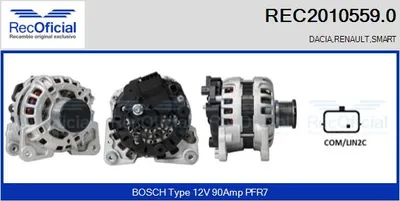 Alternador Dacia LODGY · Renault CLIO IV · Renault CLIO IV Grandtour