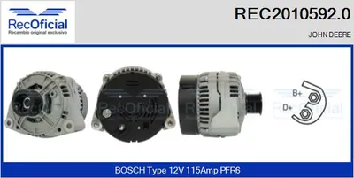 Alternador