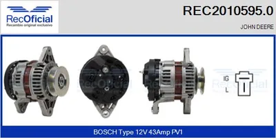 Alternador