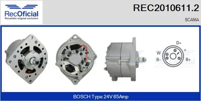 Alternador