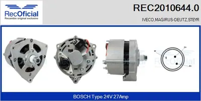 Alternador