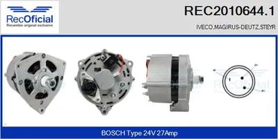 Alternador