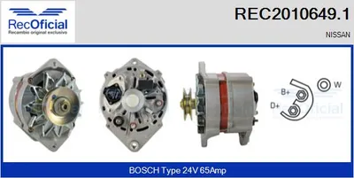 Alternador Renault 30 · Vw BORA I · Alpina ROADSTER V8