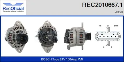 Alternador