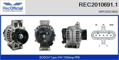 Alternador