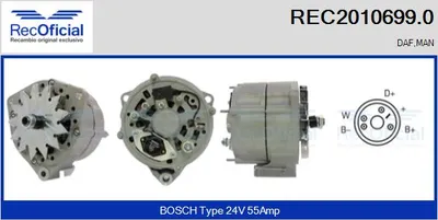 Alternador