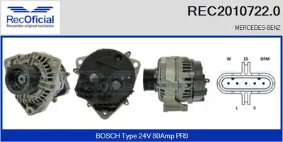 Alternador