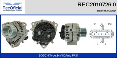 Alternador