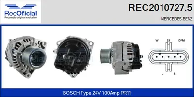Alternador