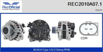 Alternador Volvo S80 II · Volvo V70 III · Volvo XC60 I SUV